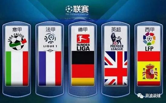 现最佳状态